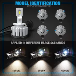 d1s led headlight 35w 55w  d series turbo kit car light bulb 10000lm super bright halogen & xenon headlights