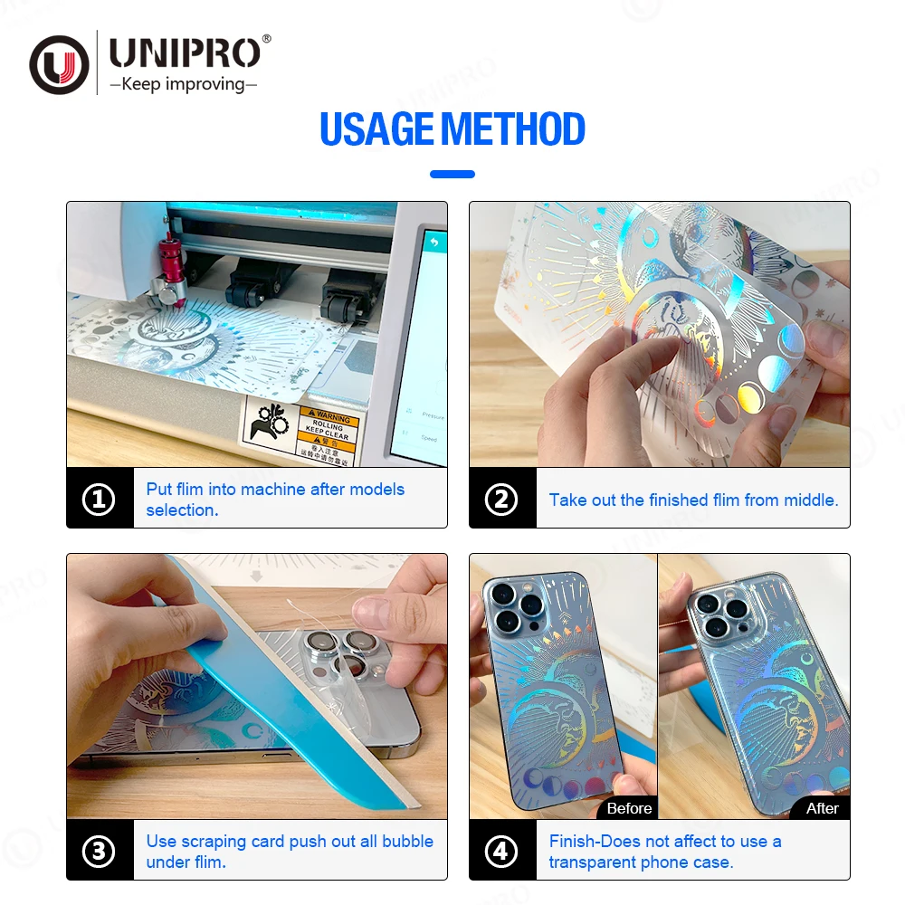 Гидрогелевая пленка UNIPRO, защитная пленка для мобильного экрана, режущая машина, пленка для задней панели телефона, наклейка для плоттера