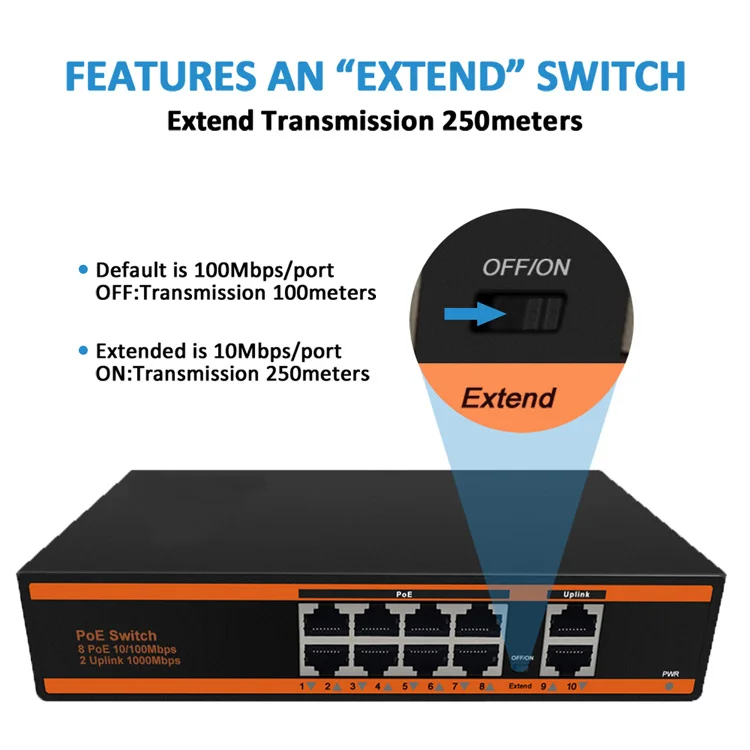 OEM 8-портовый коммутатор питания через Ethernet 10/100M + гигабитный 2 Uplink порт неуправляемый