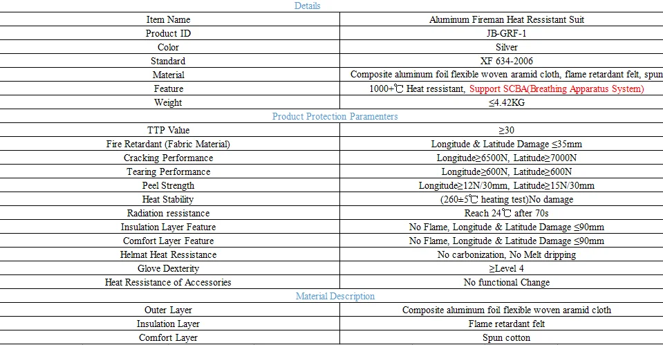 1000 degree Fireproof fire Heat resistant Suit Aluminum Foil Fire Approach Suit
