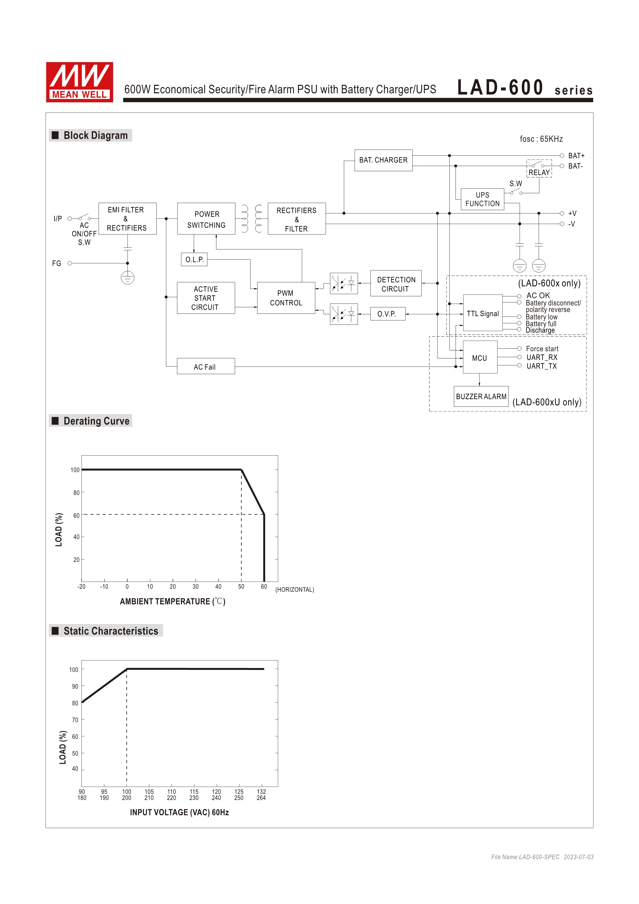 Mean Well LAD-600 series switching power supply Meanwell 600W Economical Security/Fire Alarm PSU with Battery Charger/UPS