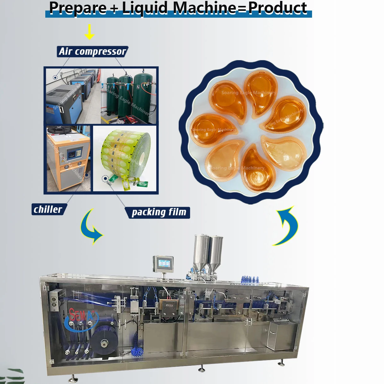 olive oil packing machine small olive oil bottle filling machine