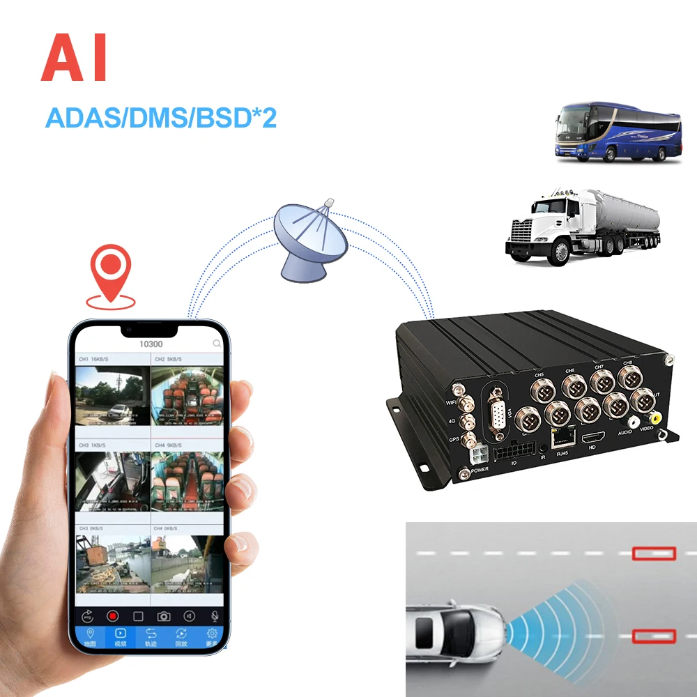 HD1080P SD карта HDD MDVR 8CH ADAS DMS BSD AI Мобильный DVR система с поддержкой 4G GPS WIFI для грузовых автобусов Управление парком трекер
