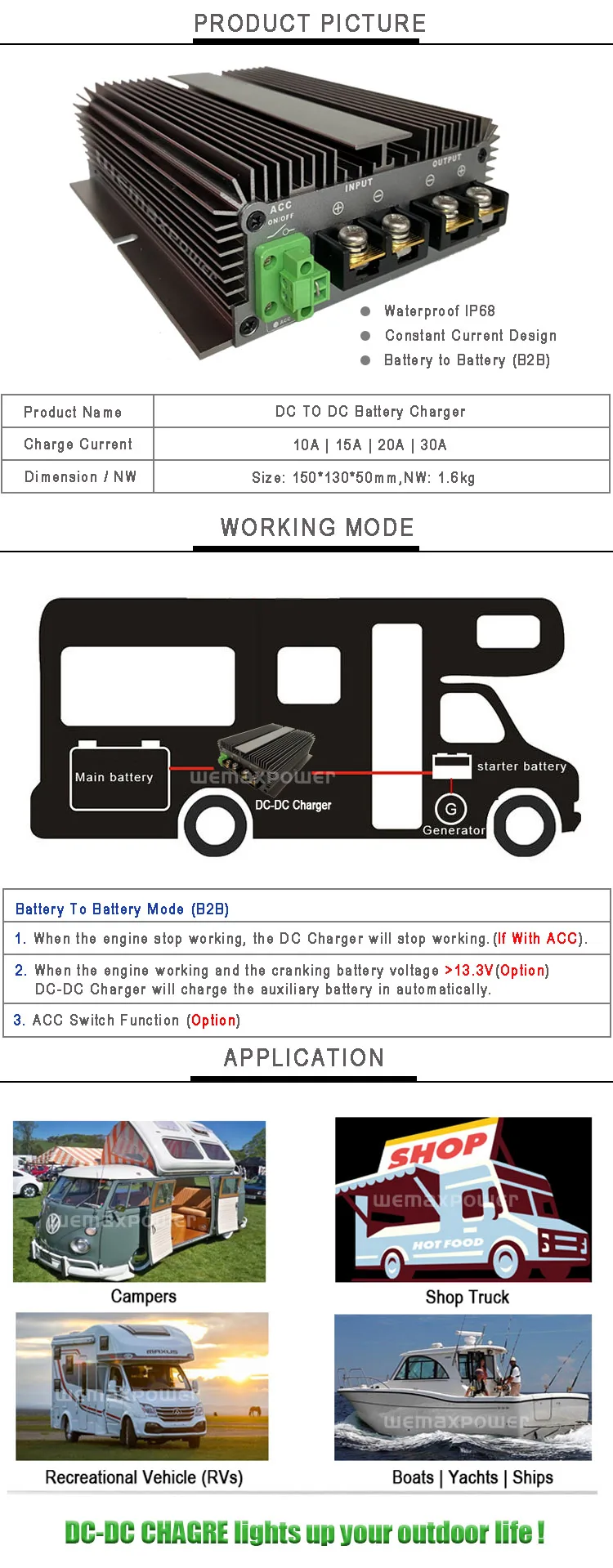 DC DC Lithium battery charger