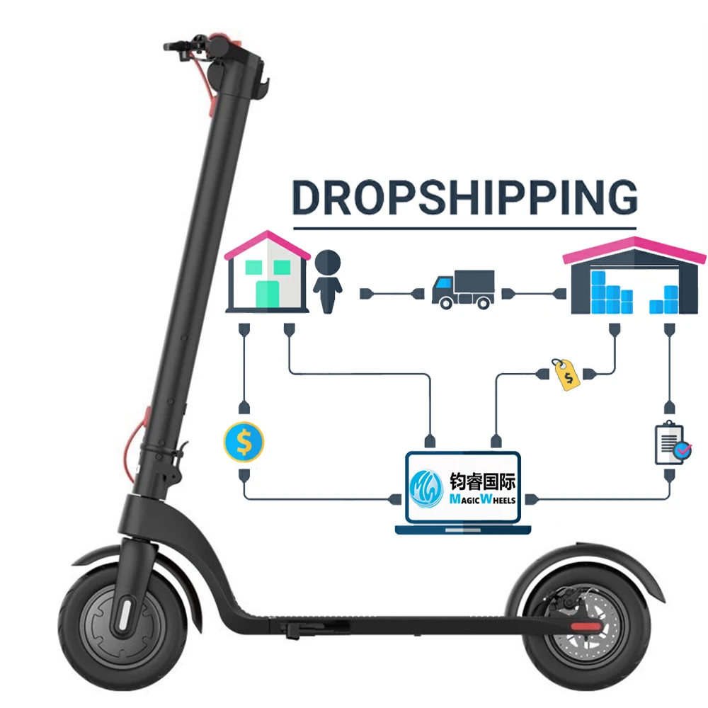 Drop Ship EU US Warehouse Foldable Adult Eltrico Eletrische Trotinete Scutere Electrico E Electric Scooter X7 Ce LED