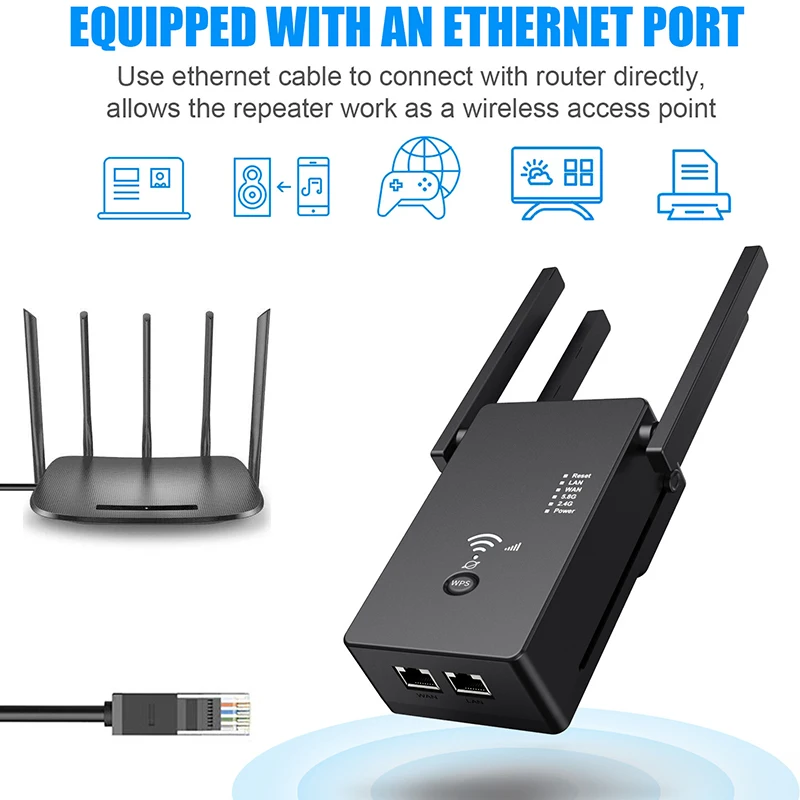 Усилитель сигнала Wi-Fi 802.11ac 1200 Мбит/с 2 4