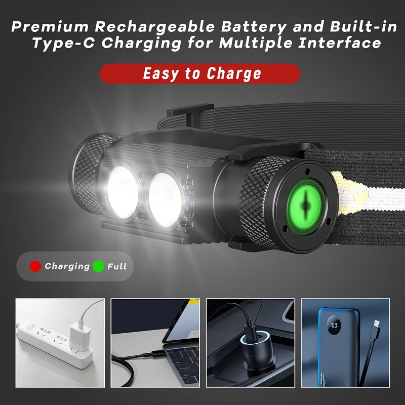 Running Headlamp