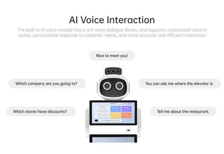 Intelligent Autonomous Reception Bank Business Consultation Smart Robot in Exhibition Hall