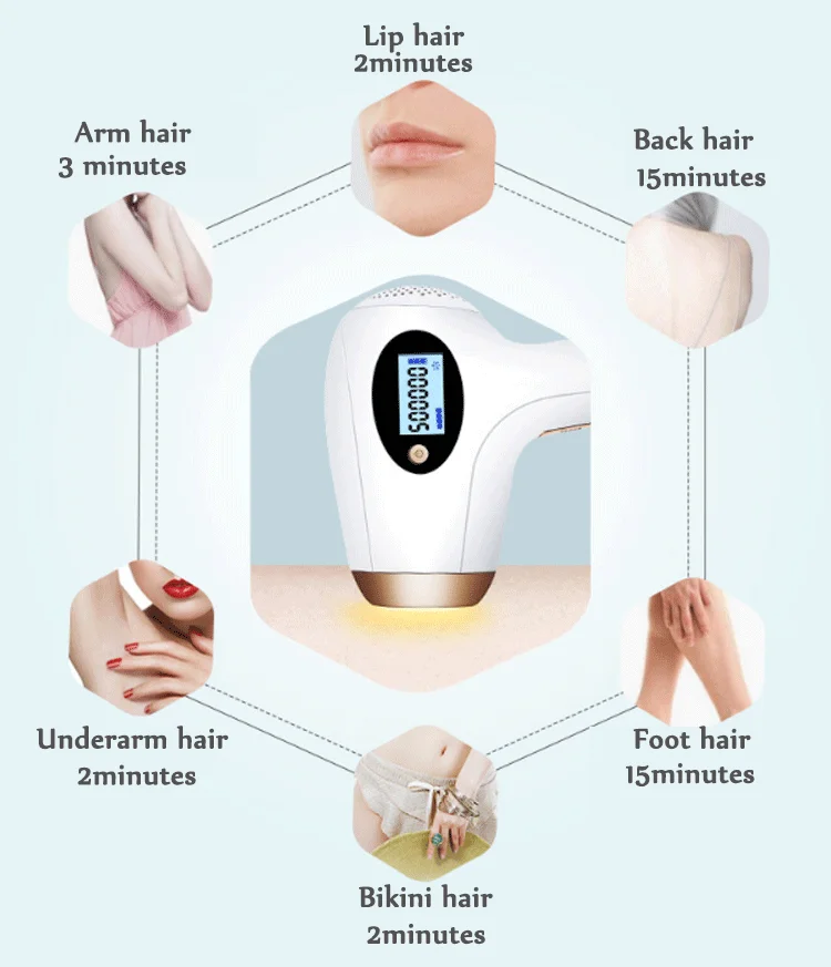 2021 NEW Arrival 900000 flashes painless Permanent Laser epilator Home Use IPL Machine IPL hair removal