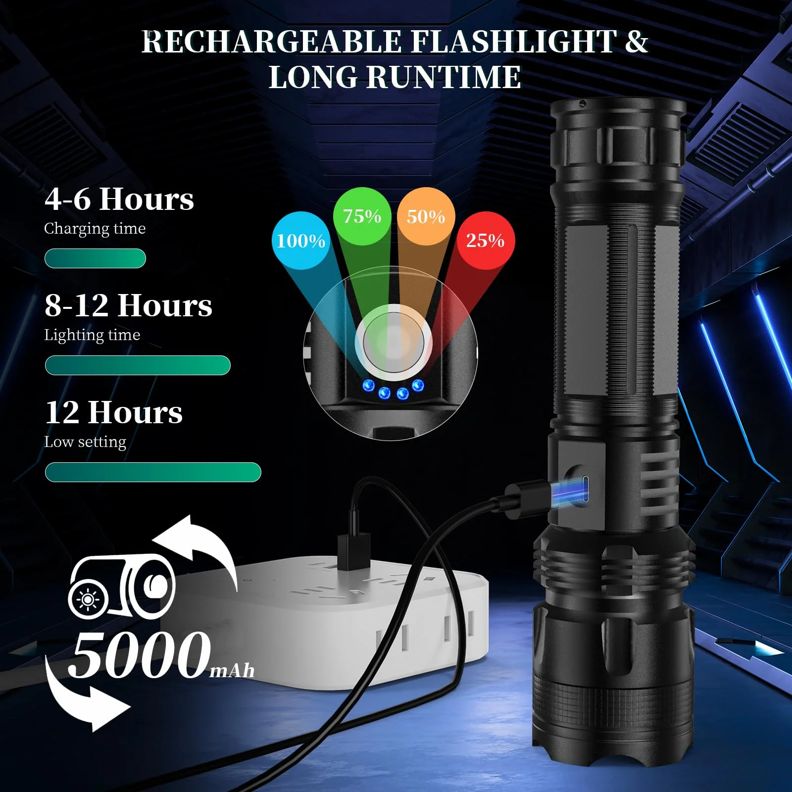 emergency light rechargeable LED Flashlights High Lumens Super Bright Powerful 5 Modes Waterproof Flashlight for Emergencies