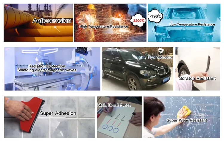 Краска с нанопокрытием от ржавчины судостроительные и морские химические нефтяные автомобили новая энергетическая промышленность Антикоррозийная краска