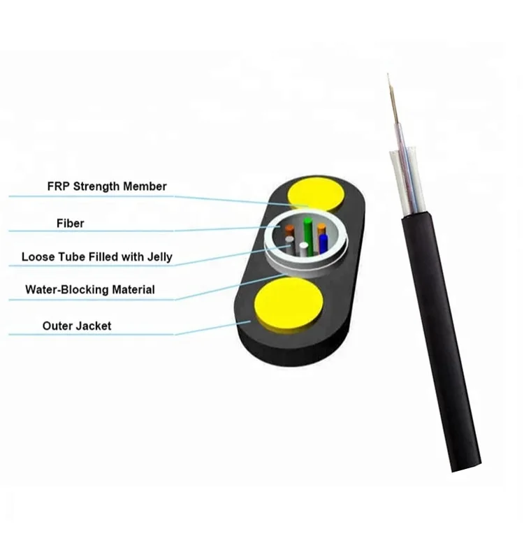 FRP GYFXTY 6 12 24 48 core Single mode Fiber Optic Cable Indoor Outdoor
