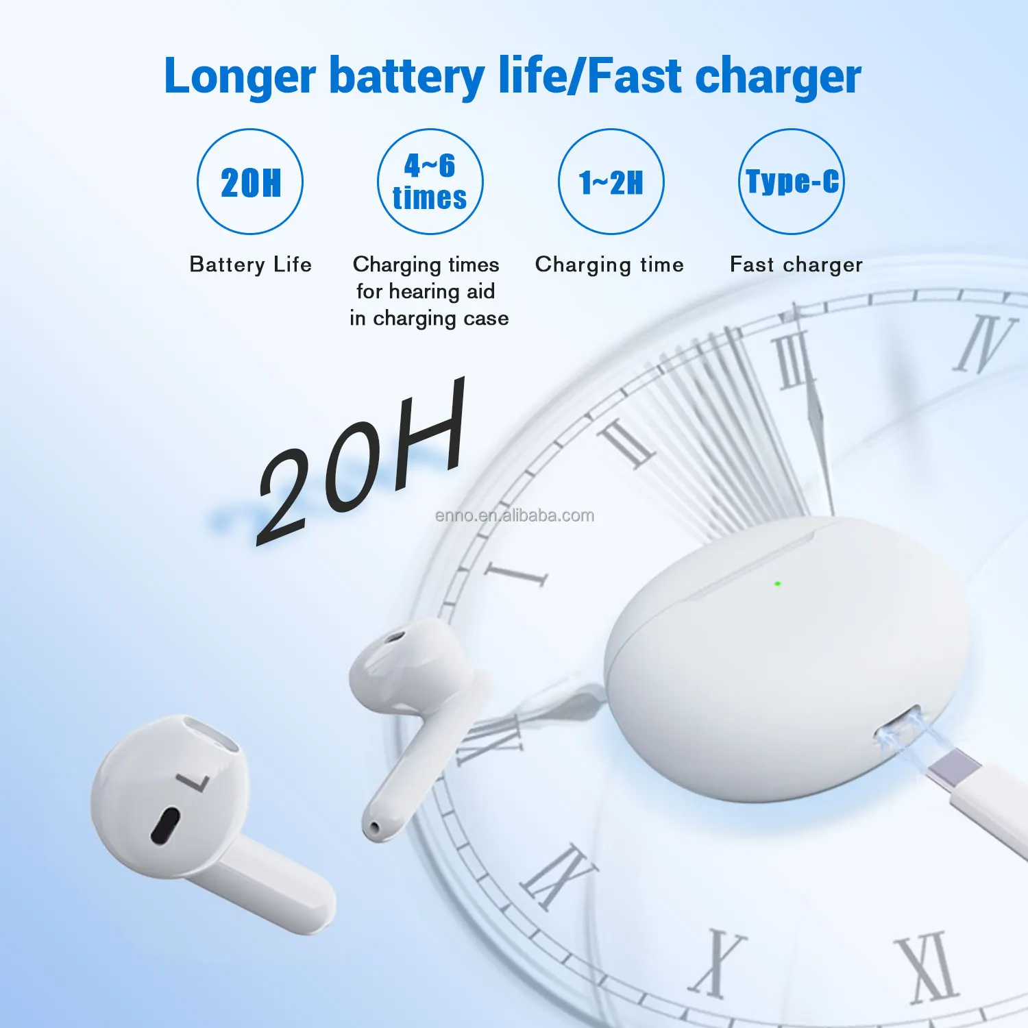 Hot Sale Health Care Products Audifonos Pro Hearing Aid Seniors Rechargeable with Noise Cancelling