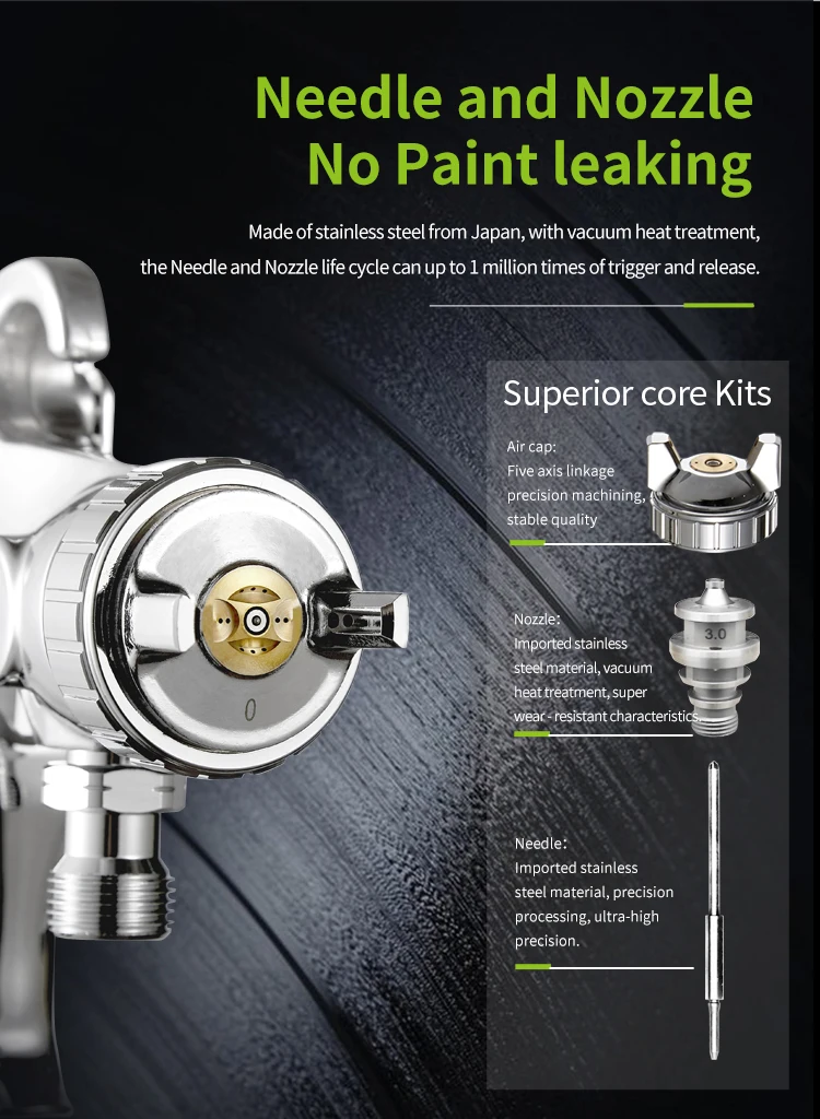 meite pressure feed type w71 w71b 71 series power tools spray paint guns high atomization spray gun painting machine