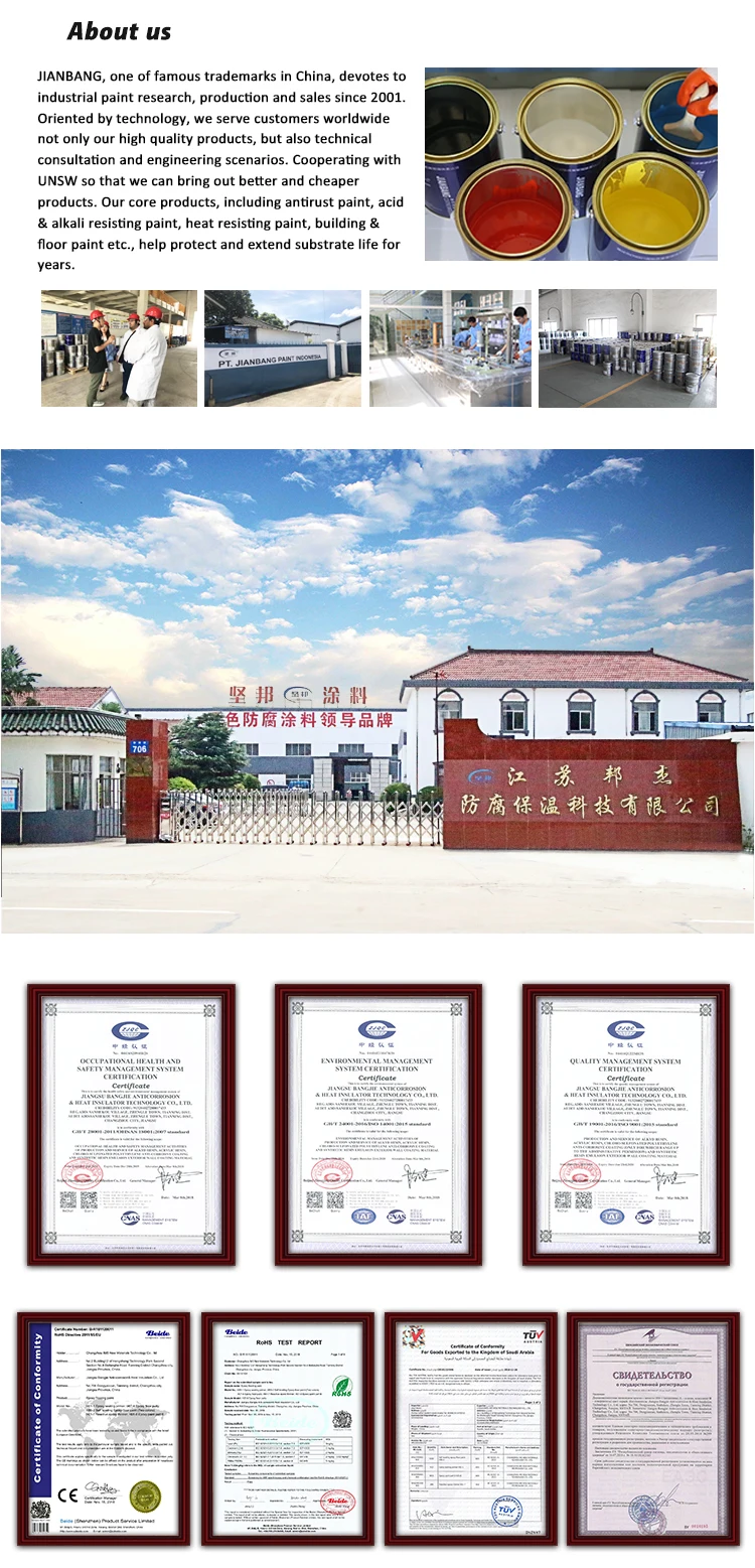 Акриловая краска с лучшей декоративной производительностью по заводской цене