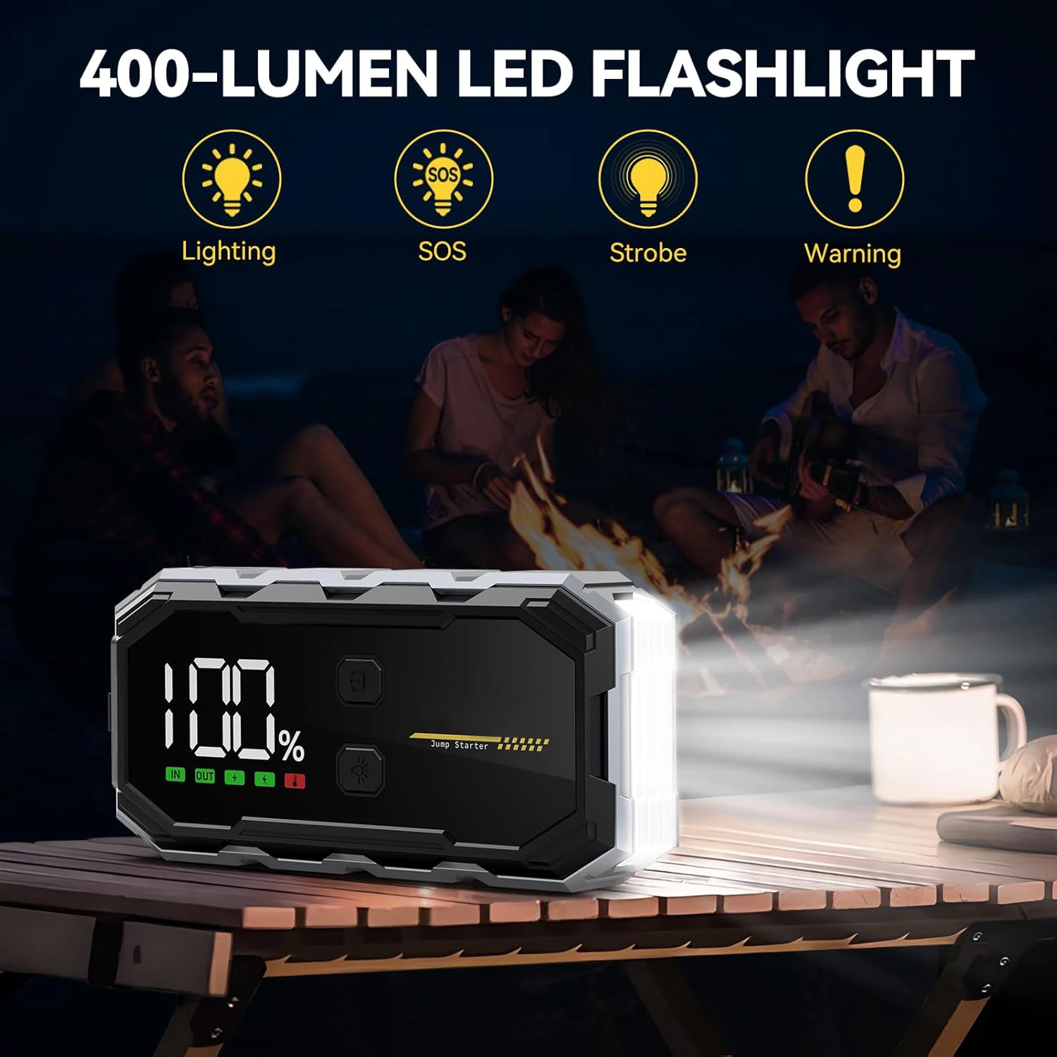 2024 New Design Hot Selling 4000A Portable Car Jump Starter with 12800mAh High Discharge Rate Lithium Battery For 8.0L/6L Car