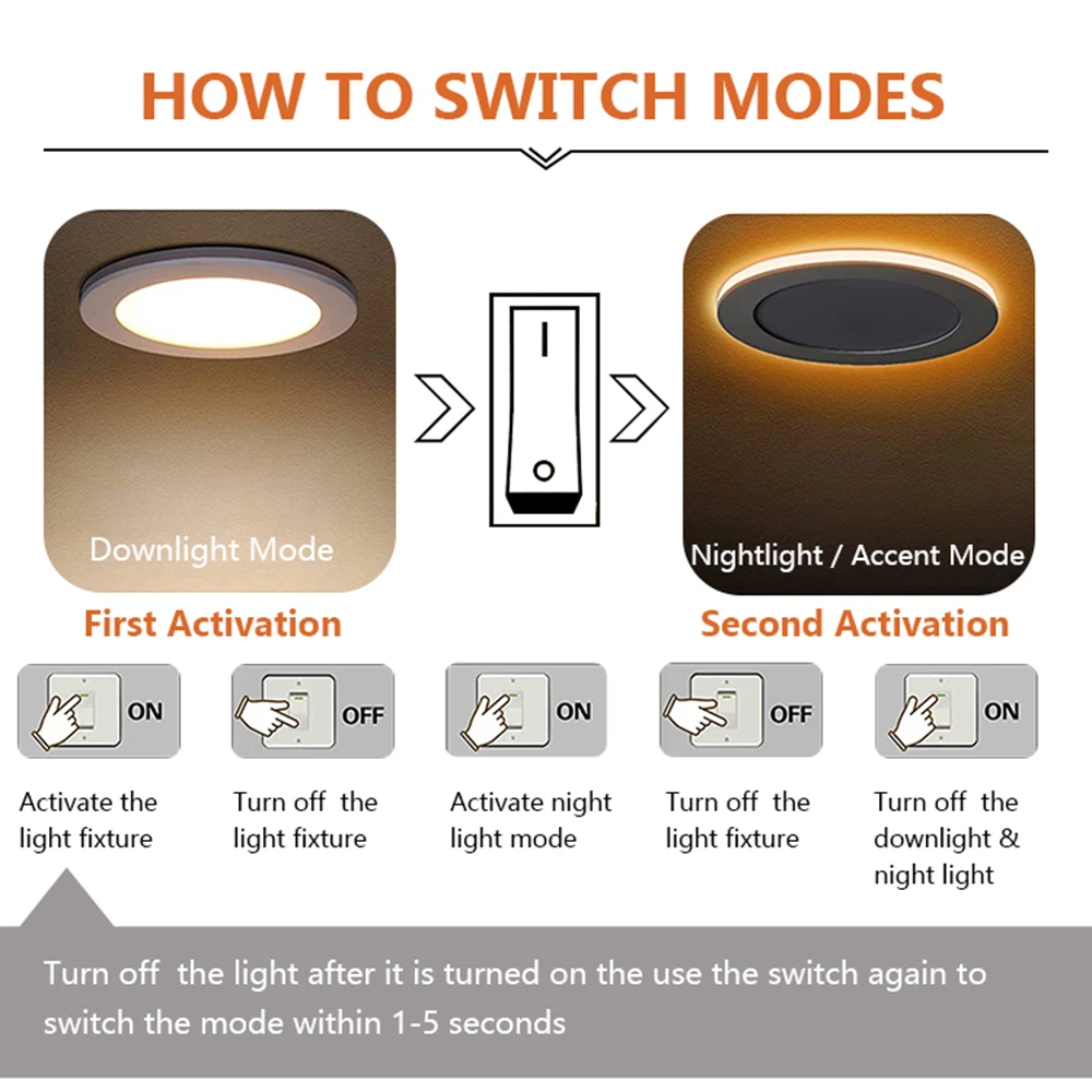 0-10V/WiFi+BT Remote/Triac Phase Cut Dimmable 9W Anti Glare Ultra Slim Panel Light with Night Mode