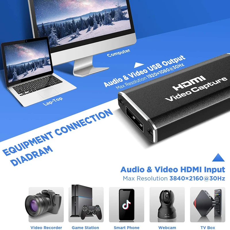 Audio Video Capture Cards HDMI to USB 2.0  Record via DSLR Camcorder Action Cam for High Definition Acquisition, Live Br