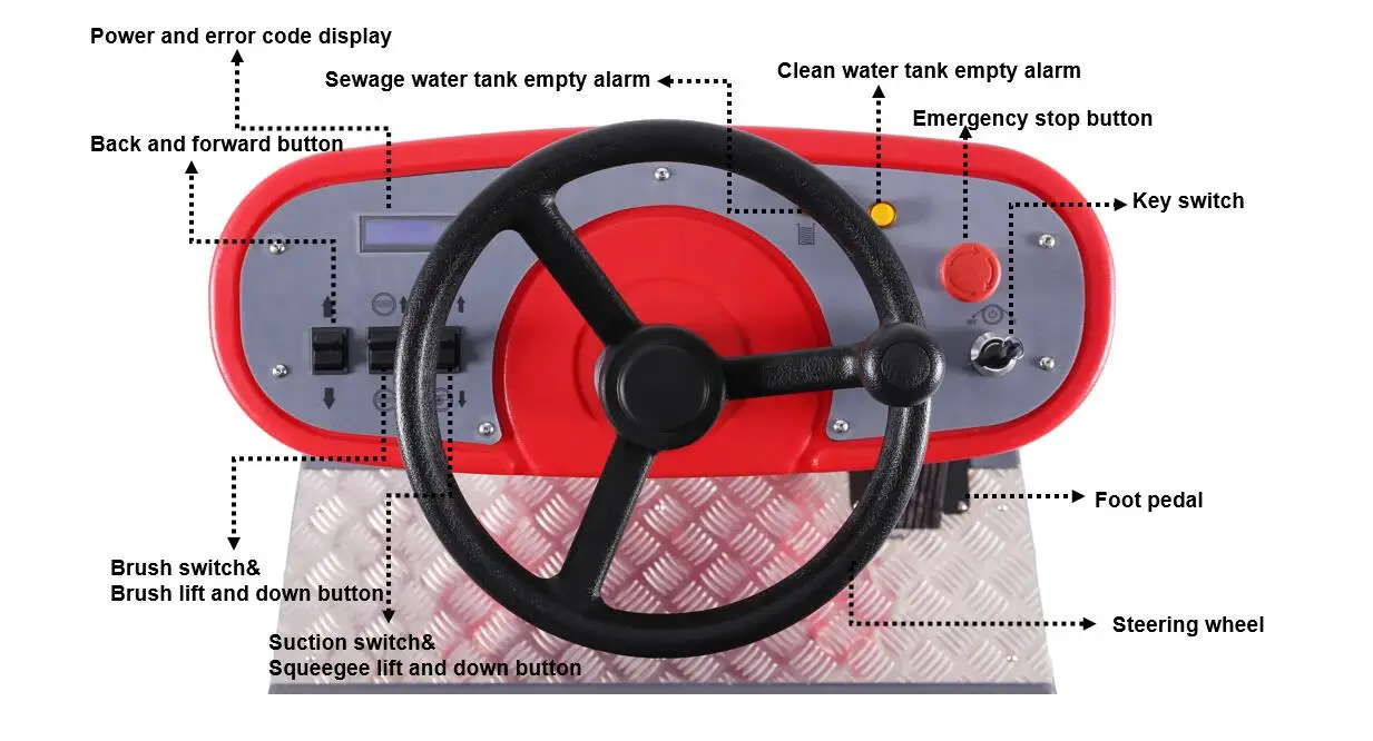 Ride-On Auto Scrubber Concrete Rotary Auto Wet And Dry Gym Floor Sweeper Scrubber Machine Cleaning Brush Warehouse For Home Use