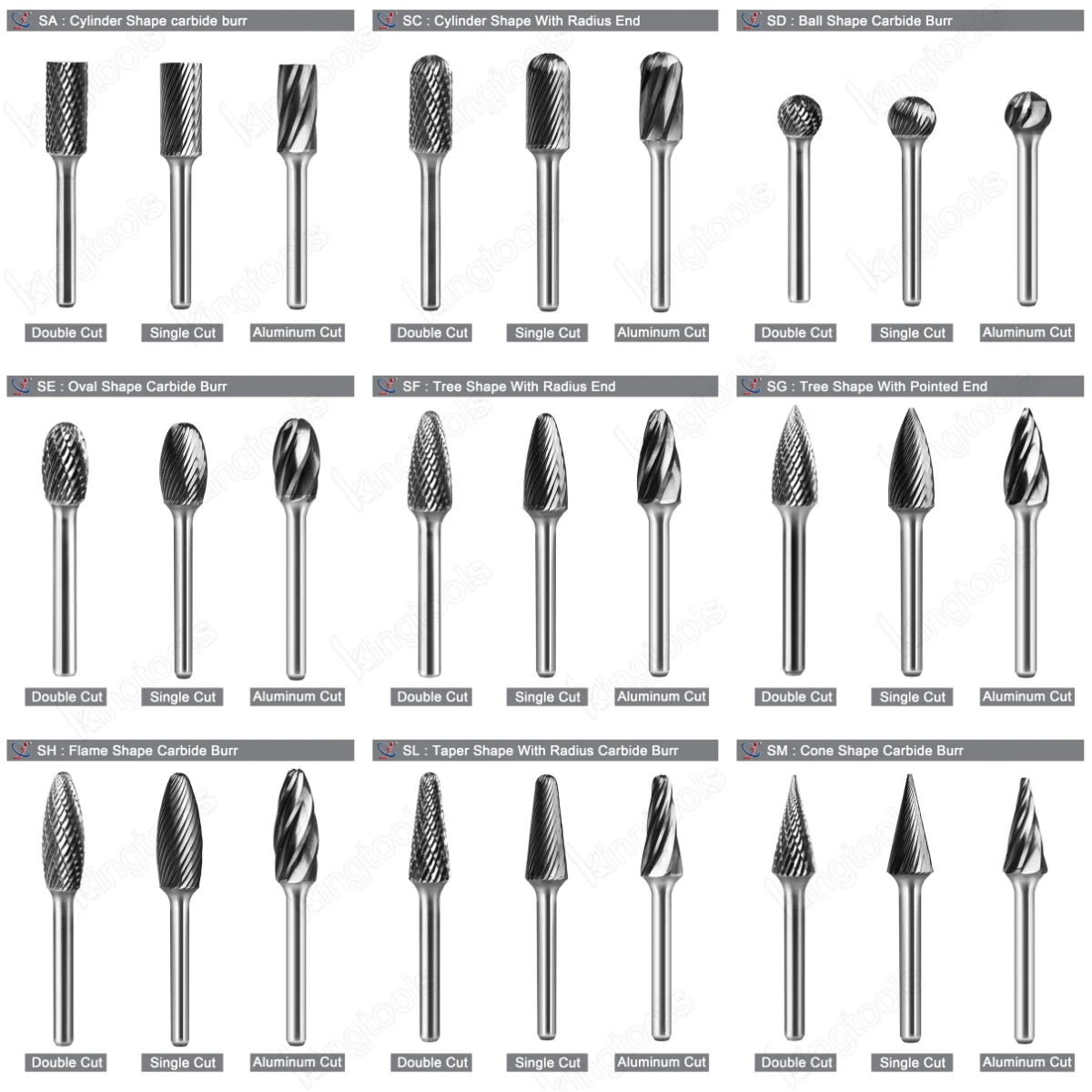 Factory Wholesale Metal wood rotary grinding drilling polishing tools tungsten carbide rotary burr