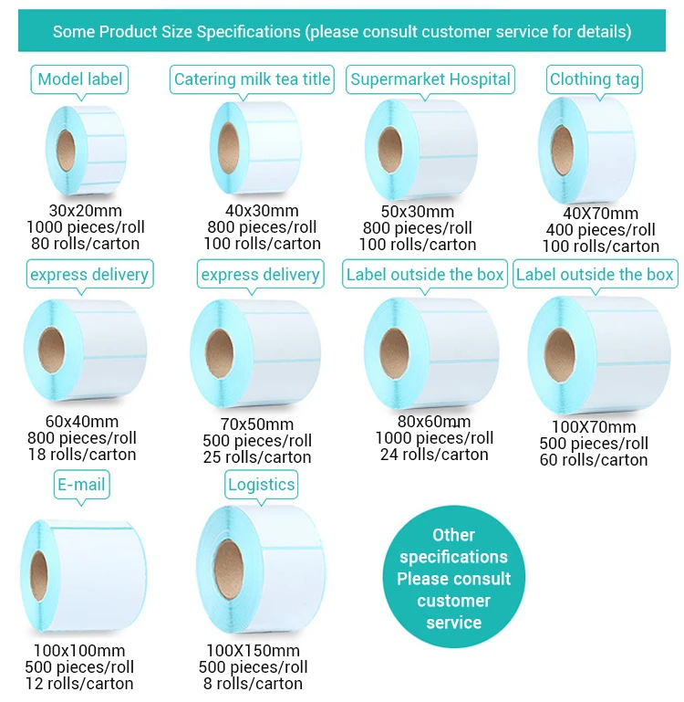 NOCI Hihg Quality Heat Transfer Thermal Barcode Labels Direct Thermal Sticker Paper Roll