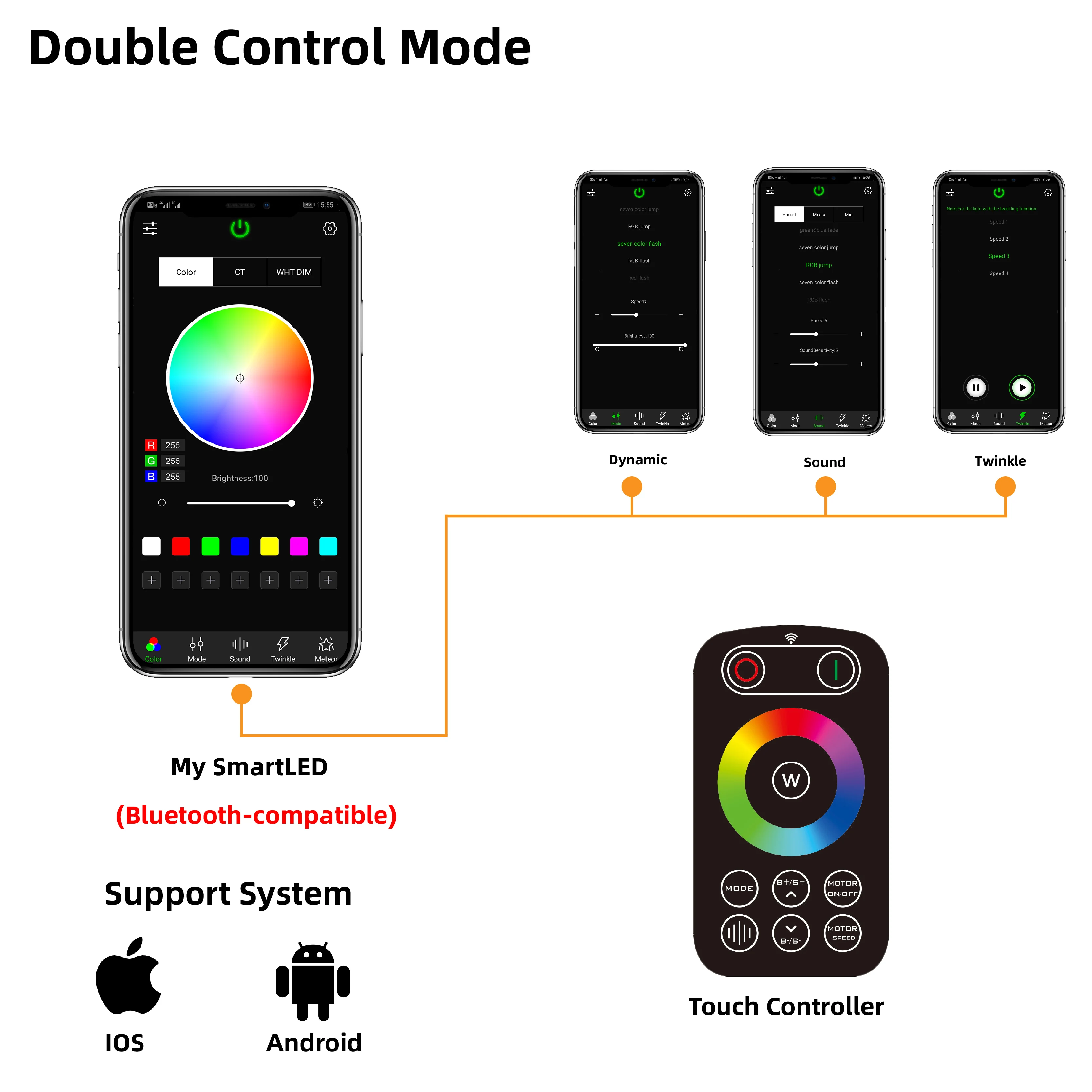 16W 12V Dual ports Car Ceiling Twinkle Effect Touch Control Car Roof Star Sky Light Source LED Engine