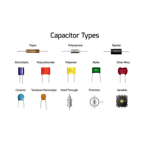 Purchase order for C1812C106M5R2CAUTO original CAP CER 10UF 50V X7R 1812 unused available in the stock