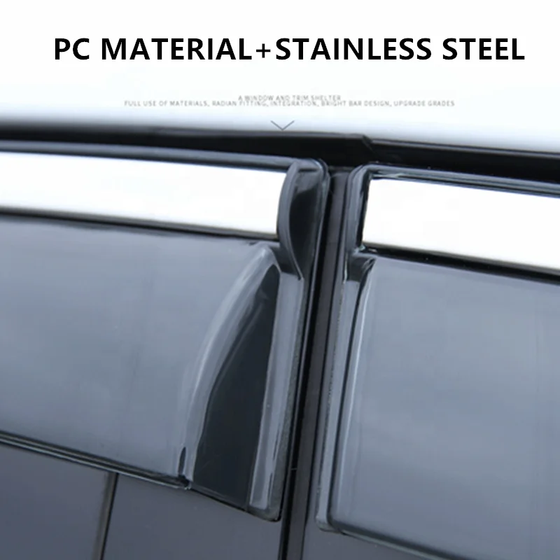 Car Window Visor For Toyota New HIGHLANDER 2021-2023 Injection Wind Deflectors Vent Visor Car Accessories