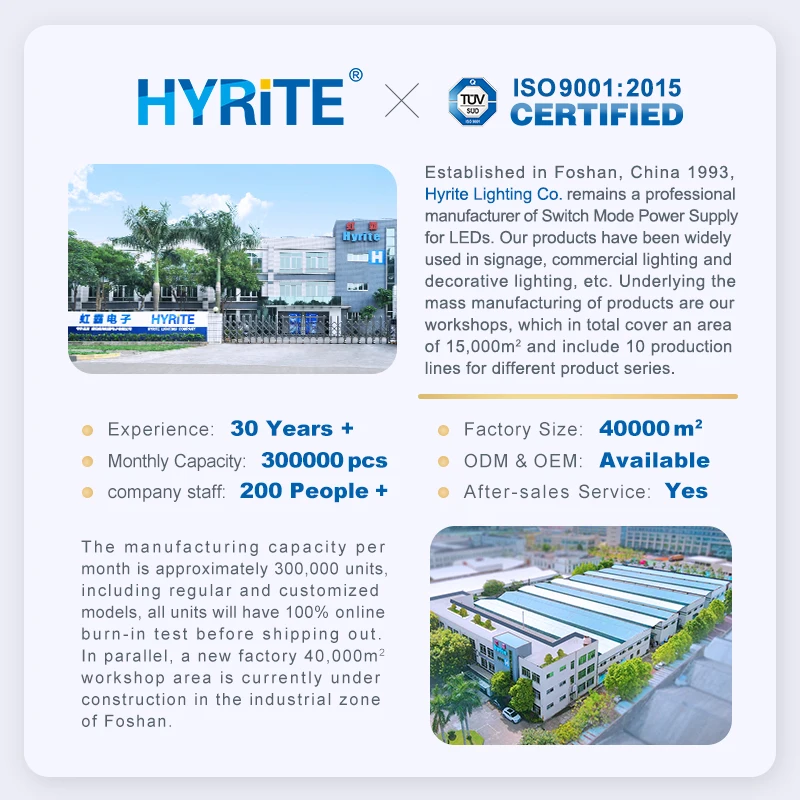 UL cUL FCC один выход Водонепроницаемый Светодиодный источник питания 12 В 24 400 Вт 300 200 150 120 100 80 ip67 драйвер