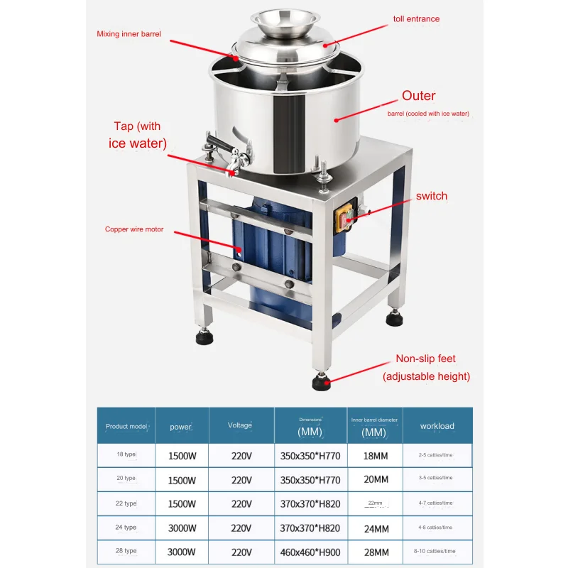 mincer machine Garlic and chili crusher 26kg Small kitchen meatball maker 1.5~2.5kg/barrel