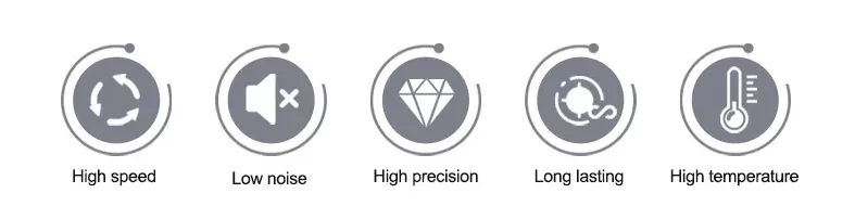 Product performance