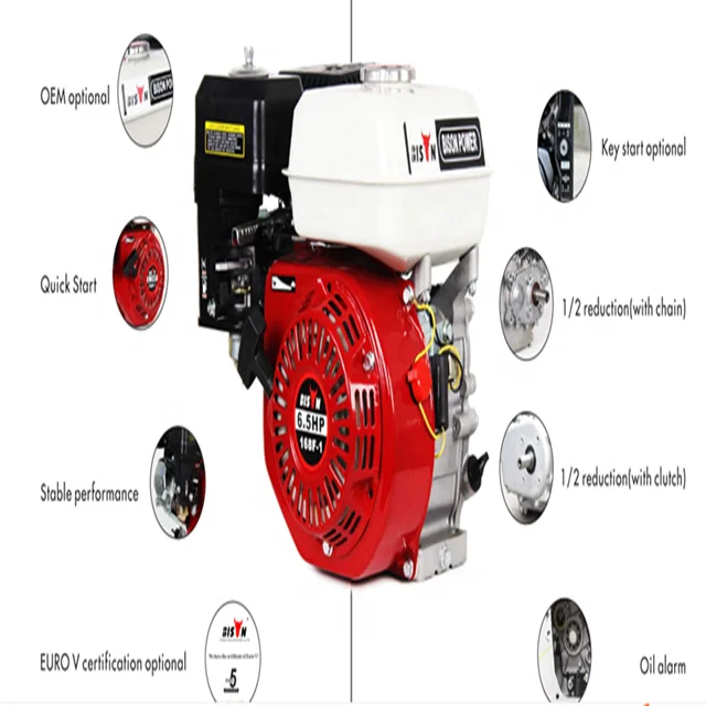 
Wanxiang Machinery Portable 3Kva 5Kva Super Power Silent Engine Diesel Generator 