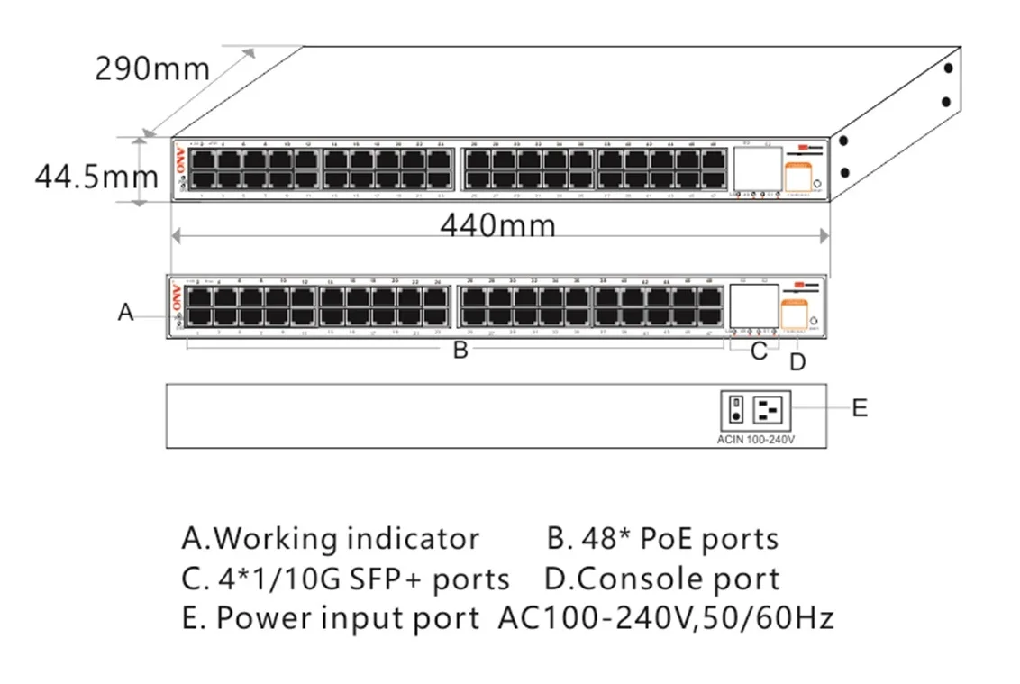  Управляемый коммутатор Ethernet PoE с 48 портами