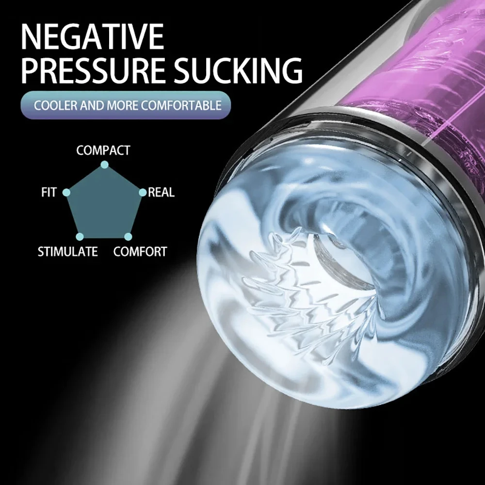 Fully Waterproof 7 Sucking Rotating Automatic Male Masturbator Cup Oral Sex Machine Stroker Adult Male Sex Toys For Men