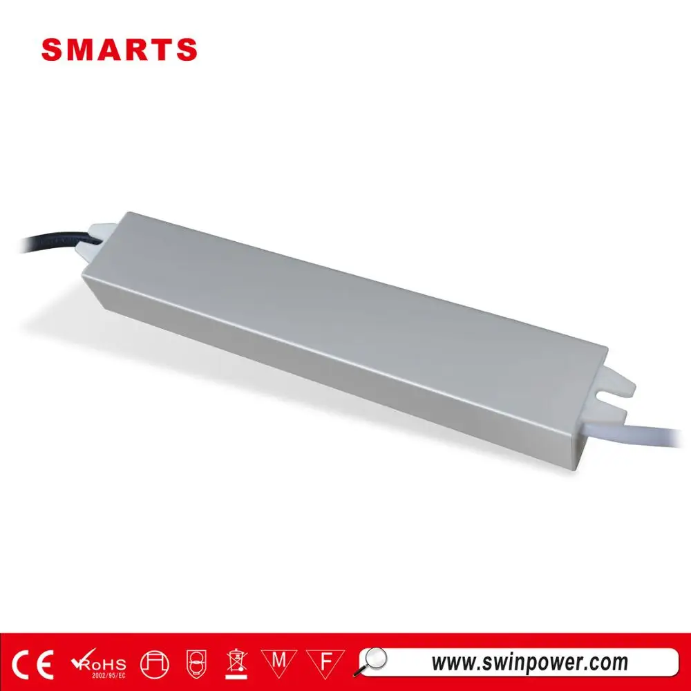 ETL CE ROHS approval 12v 36W LED Driver power supply 12v 3a mini slim