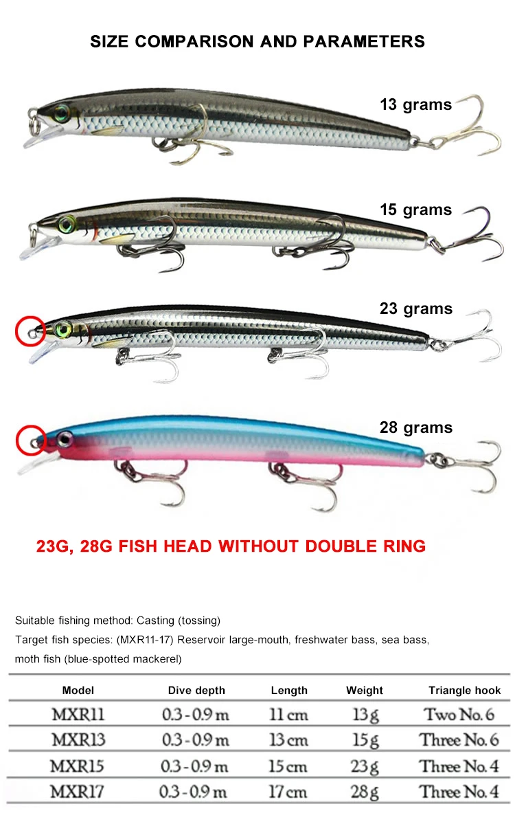 flyman minnow Fishing Bait Floating Top Water  Bait Sea Pike Fishing Wobblers Lip less Pencil Fishing Lure