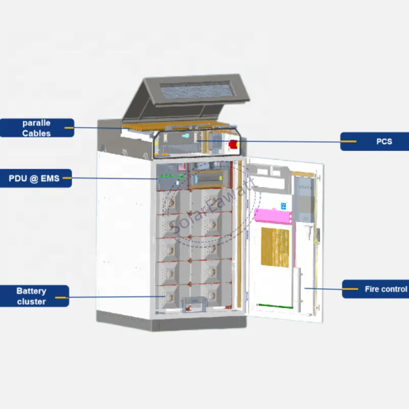 SolarEawatt 215kWh/430KWH - 1MWH 2150KWH батарея все в одном промышленном и коммерческом уличном шкафу система хранения энергии