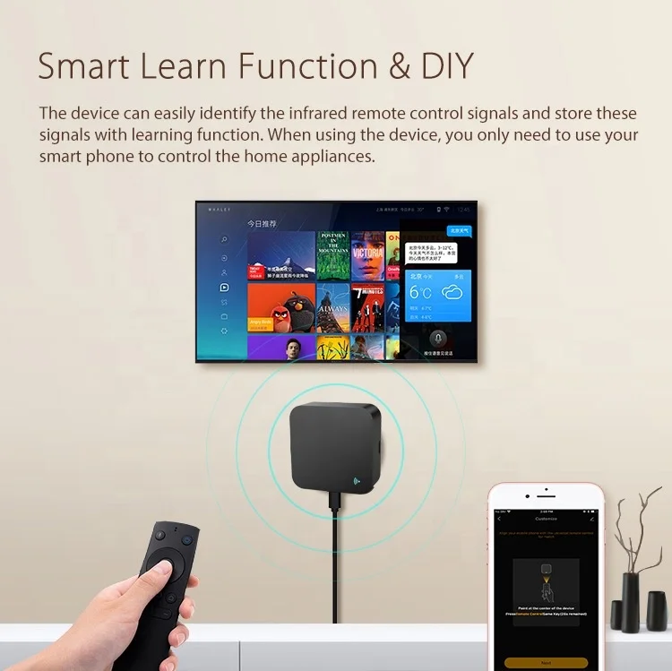 Умное управление с помощью приложения Smart Life универсальный беспроводной ИК-пульт дистанционного управления Wi-Fi для умного