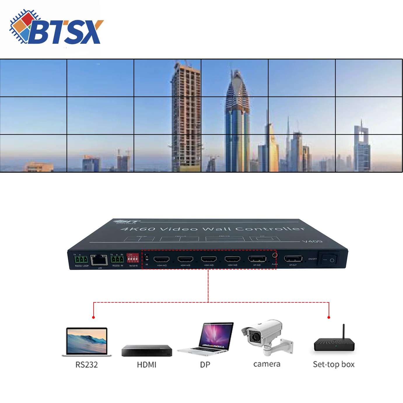 Оптовая продажа программное обеспечение 1X2 2X2 1X3 3X3 Hdmi 4K 9-порт контроллером видеодисплея дисплей