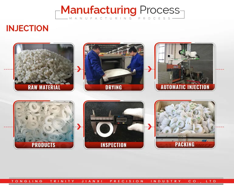 10 Manufacturing-injection.jpg