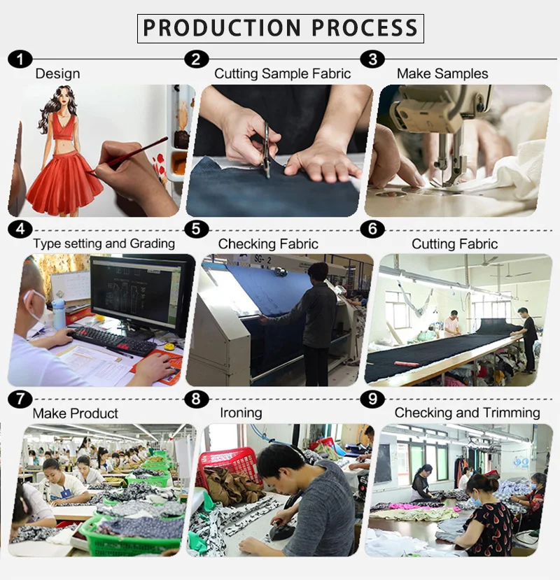 production-process