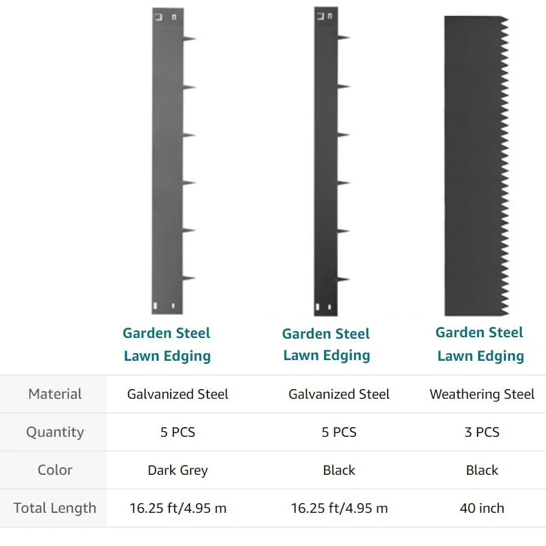 Landscaping Garden Edging For Lawn/Corten Steel Garden Lawn Edging/Hammer-in Steel Garden Metal Edging