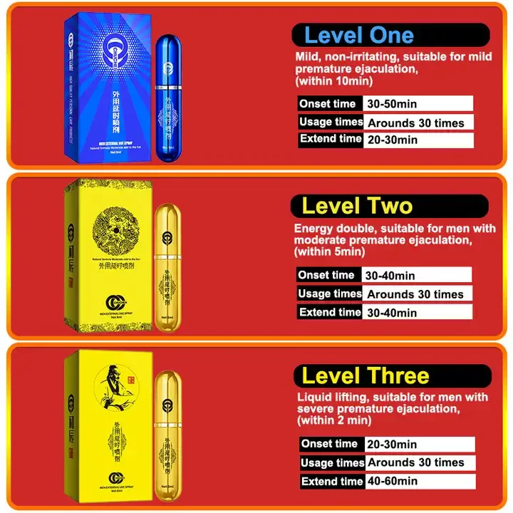 Extra Strong Male Extended Delay Spray Sex Products Best Effect Control Premature Ejaculation Improve Sex Delay Spray For Men