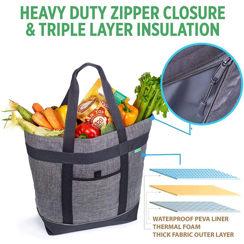 Insulated Cooler Bag With Thermal Foam Insulation Premium Quality Soft Cooler Bag Perfect Insulated Lunch Bag