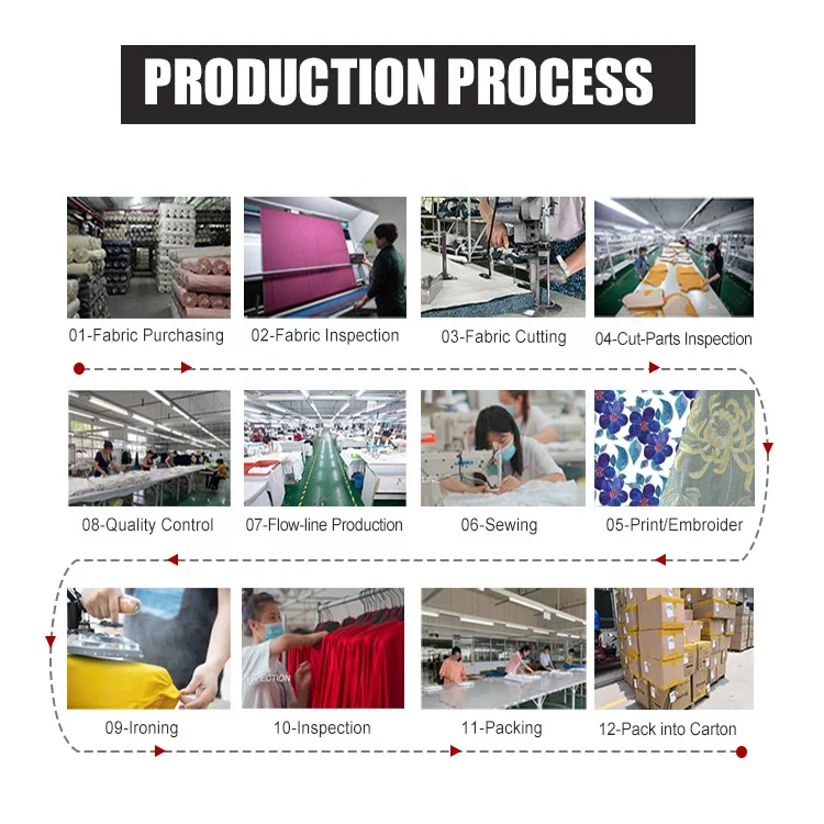 Chinese Women Clothing Custom Sewing Services Manufacturers Apparel Casual linen maxi Dress Supplier Customize Factory In China