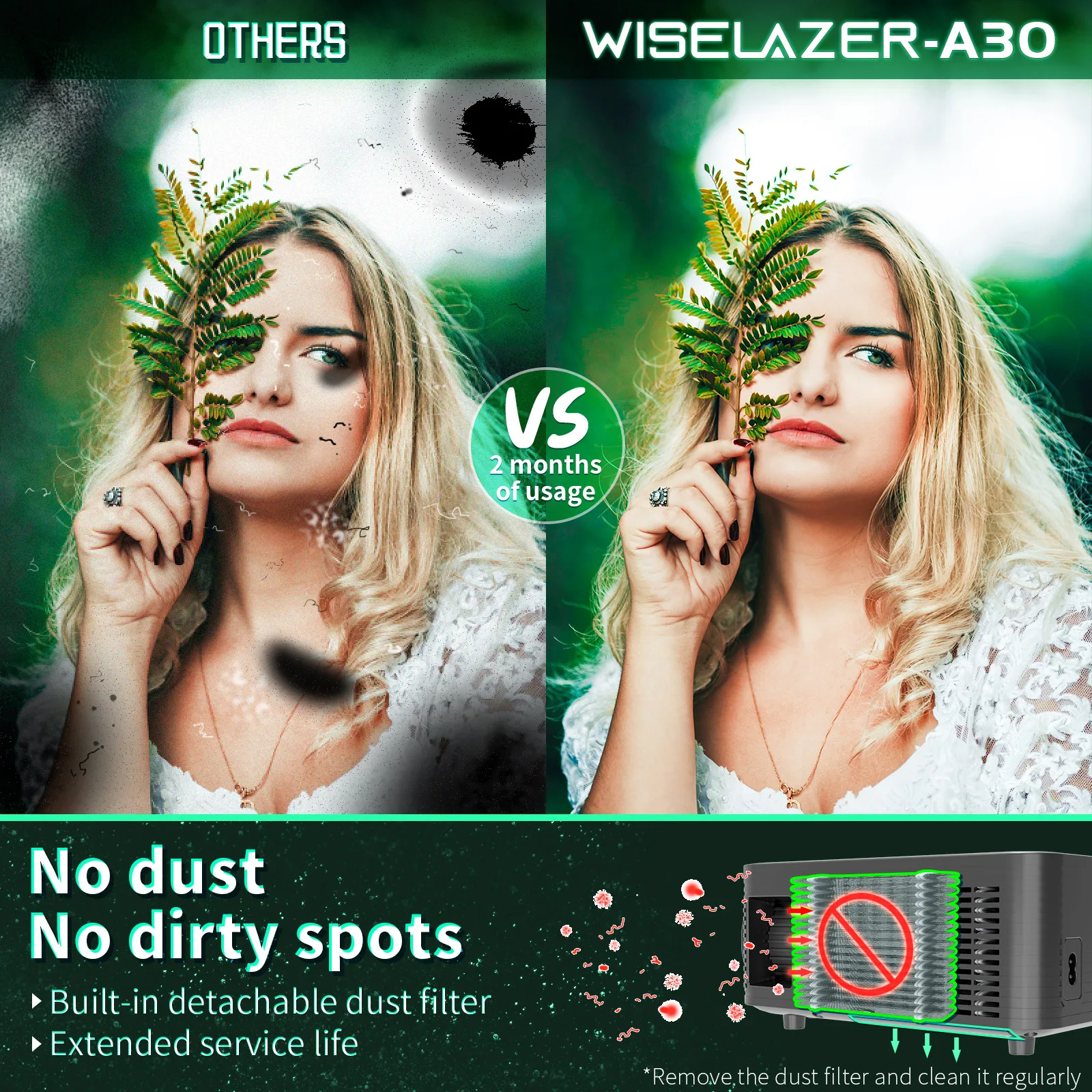 ZAOLIGHTEC A30 Projector 4K Full Hd 1080p Android 9.0 Mini Wifi Auto Focus 450Ansi Portable Projector for Office Home Theater