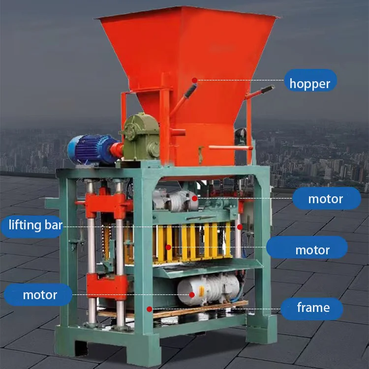 Manual Block Used Cement Soil Machinery Industrial Lowest Sand Hollow Brick Making Machine India Price