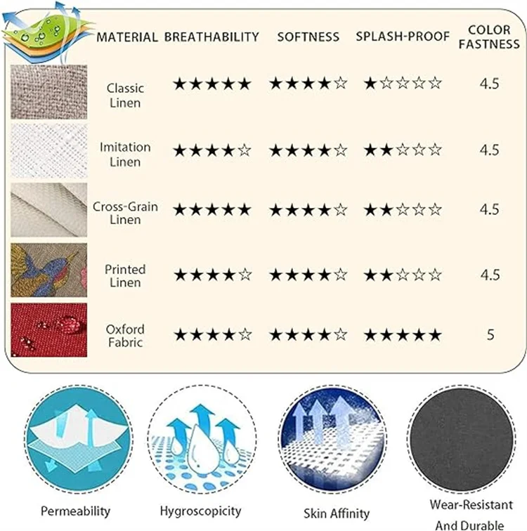 High-Resilience Foam Customized Size Bench Cushion Pad For Furniture Window Seat Sofa Couch Swing