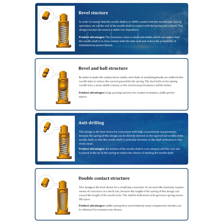 Manufacturer Supplier Male Female Semiconductor Test Pin Spring Loaded High Frequency Magnetic Pogo Pin