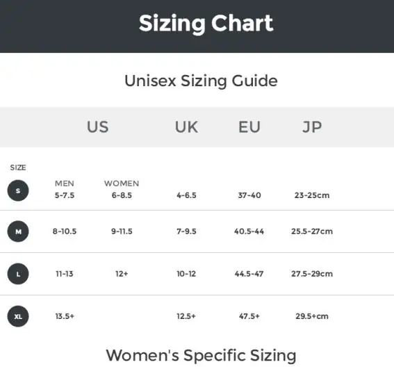 Custom Wholesale Mens Gray Mini Crew Coolmax Five Finger Split Toe Socks